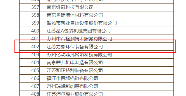 力鼎高新技術企業(yè)