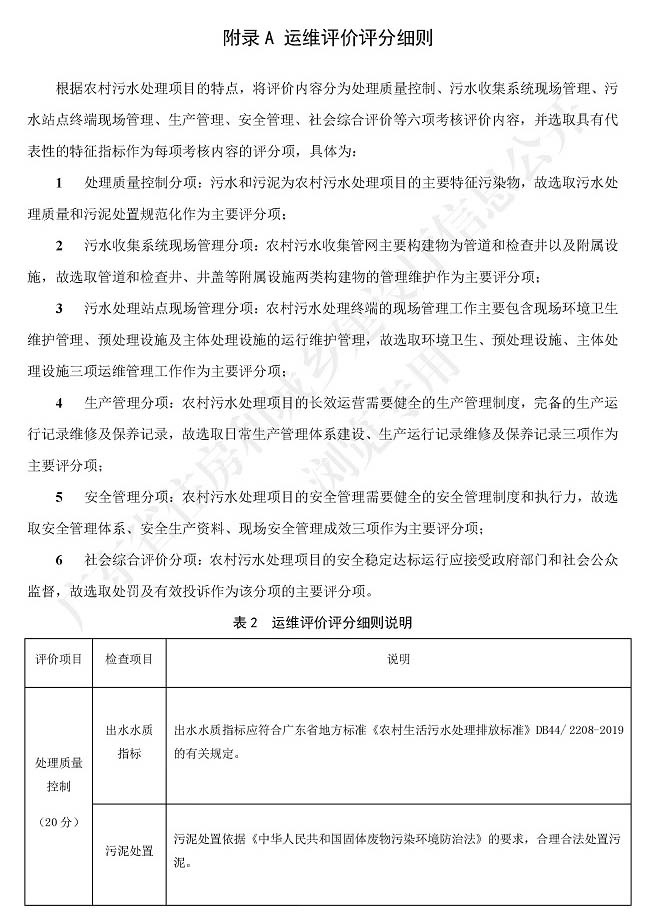 廣東省標(biāo)準(zhǔn)《廣東省農(nóng)村生活污水處理設(shè)施運(yùn)營(yíng)維護(hù)與評(píng)價(jià)標(biāo)準(zhǔn)》1