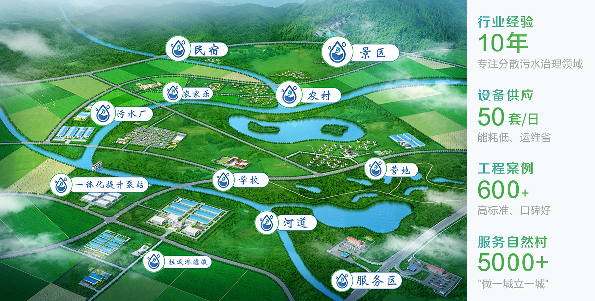 力鼎環(huán)保專注景區(qū)、民宿、營地、農村一體化污水處理設備生產制造